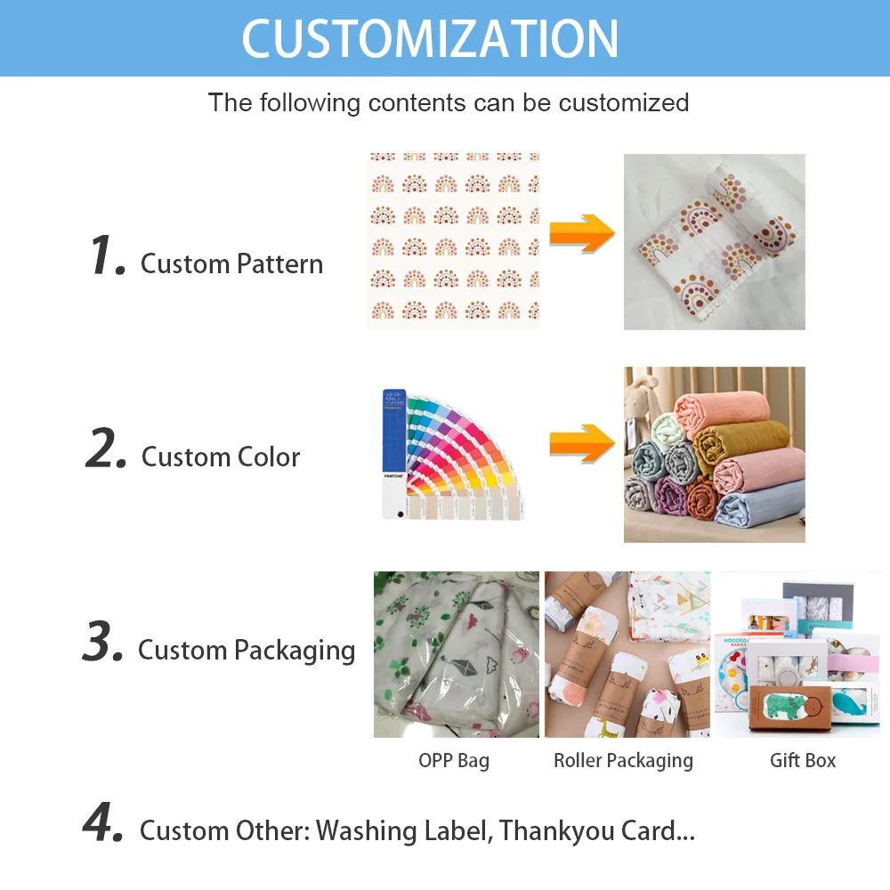 Solid Breathable and Skin-Friendly Colorful Receiving Newborn Blanket Baby Swaddle Muslin Wrap For Baby