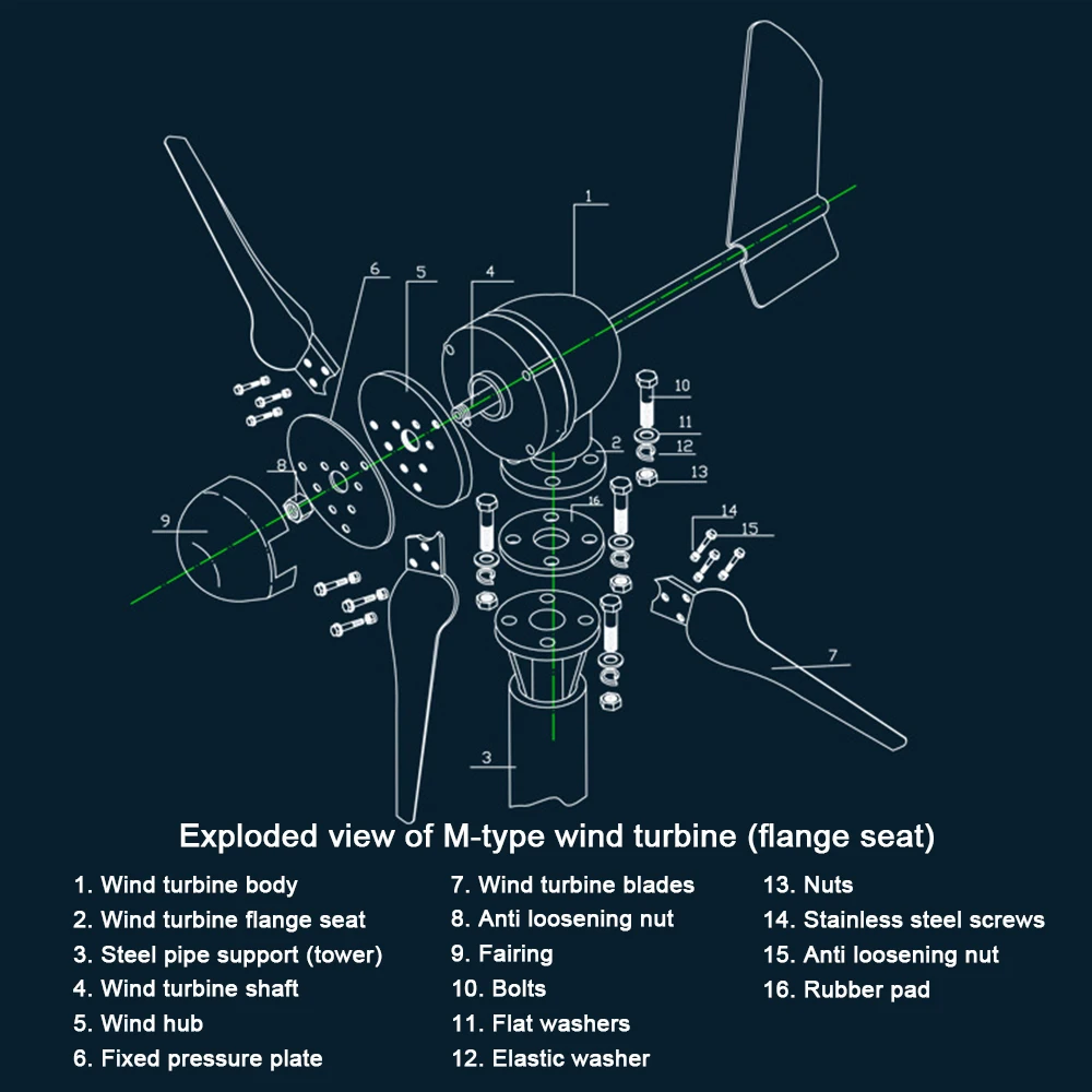 House use 24V 48V wind turbine 3 phase generator 800w 1000w horizontal type wind turbine with CE certification