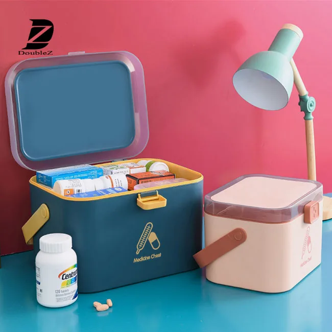 Travel Medical First Aid box