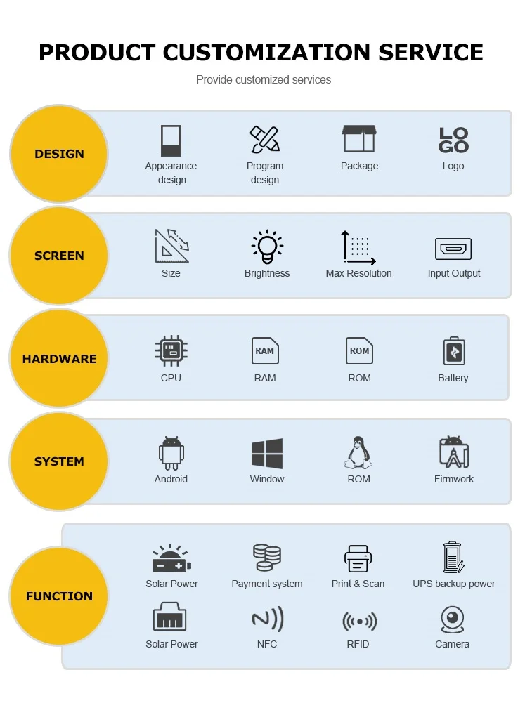 EKAA Outdoor Tv Waterproof 4k 4000nits Smart Televisions Full Sun Tv IP66 Advertising Lcd Display Outdoor TV