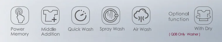 New Condition 8kg Electric Front-Load Automatic Washer for Home and Hotel Use Manual Power Source Options Available