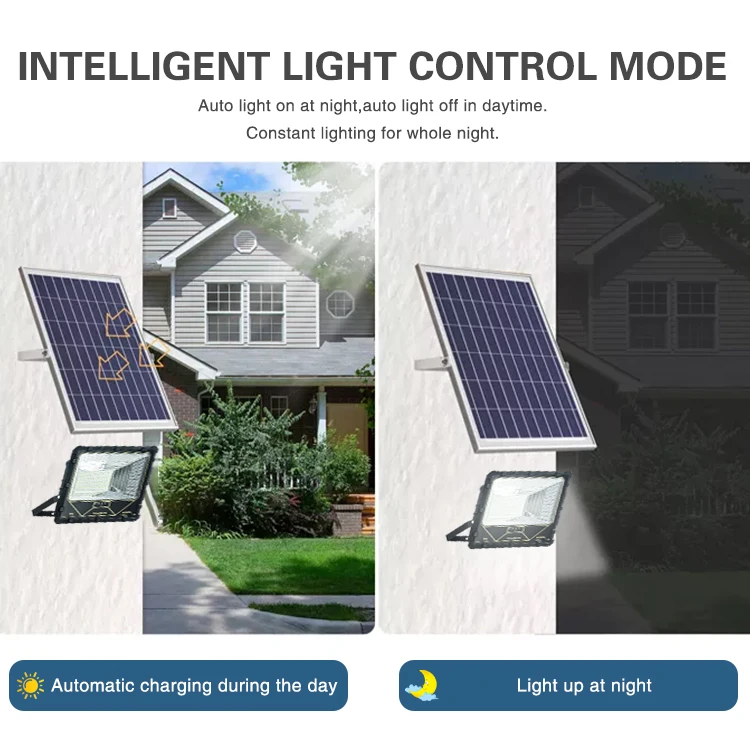 200W 40W 60W 100W 200W Projecteur Led Exterieur Outdoor Garden Flood Spotlight Led Stadium Flood  Lights