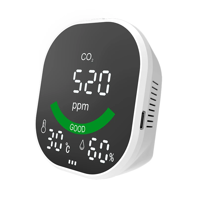 Indoor air quality monitoring sickroom use CO2 detector