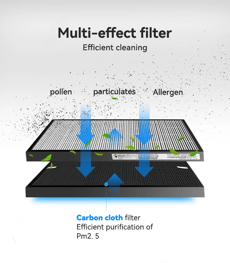 Air purifier filter (2).jpg