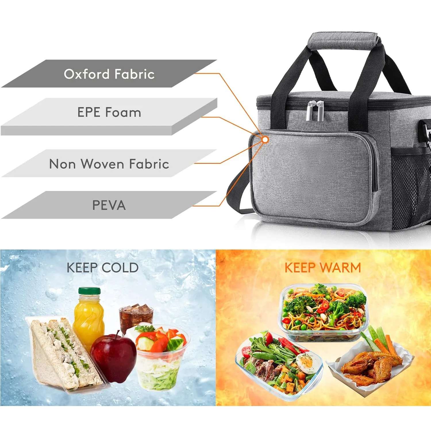 15L Insulated Lunch Bag Dual Compartment Lunch Tote with Handle Large Reusable Cooler Ice Pack Handbag for Women Men