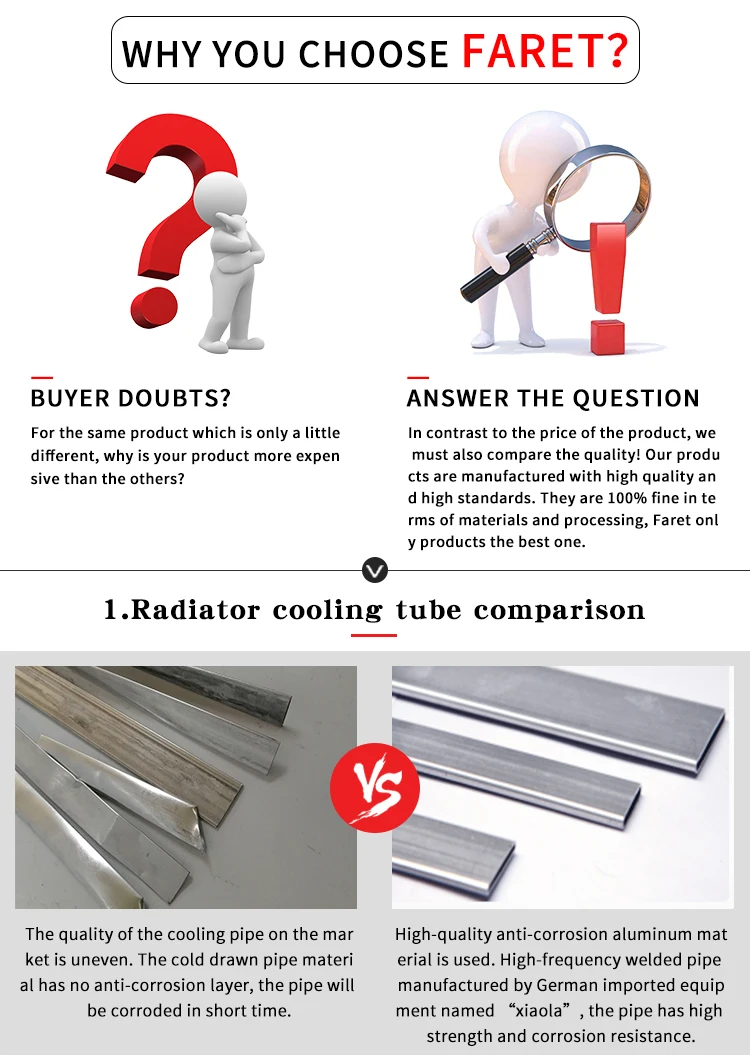 Polar 32294  Radiator for Chevrolet Spark  1.4L 2016-2021  Auto Parts Wholesale OEM 43249017