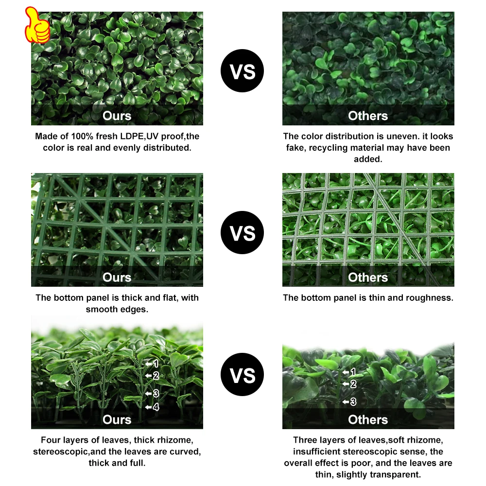 Наружные УФ-резистированные искусственные стеновые панели из искусственного бокса ручной работы для продажи