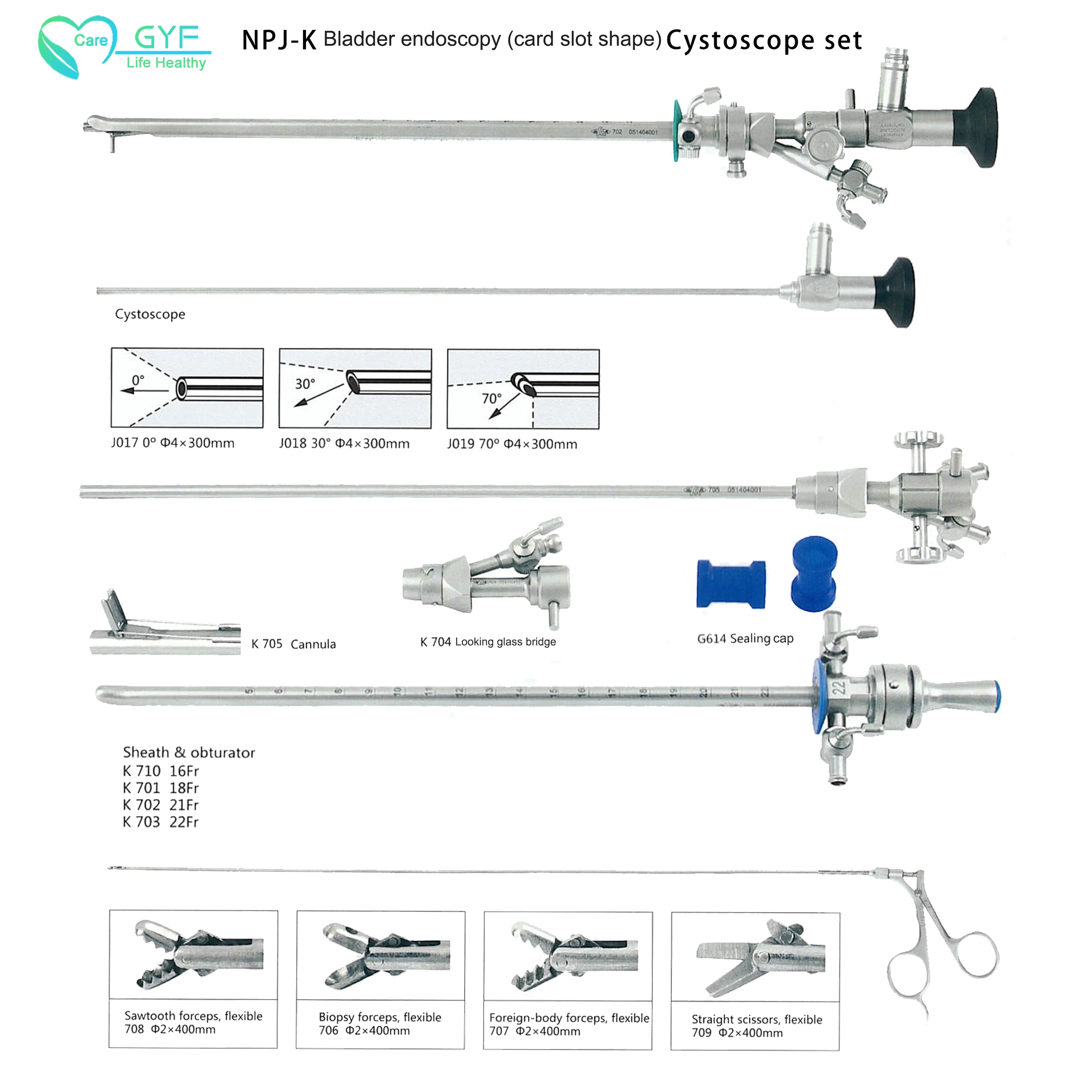 
Hot sale proctology clamps resectoscopy set from china dental implant surgical kit with factory prices 