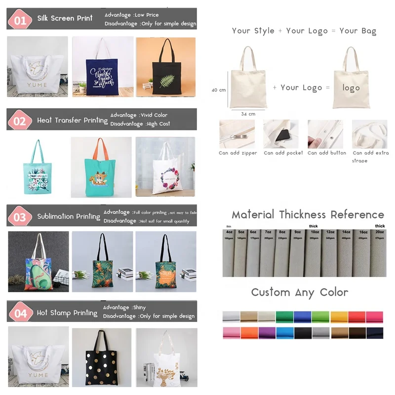 
Byleading Canvas Bag Zipper Cotton Shopping Bag 