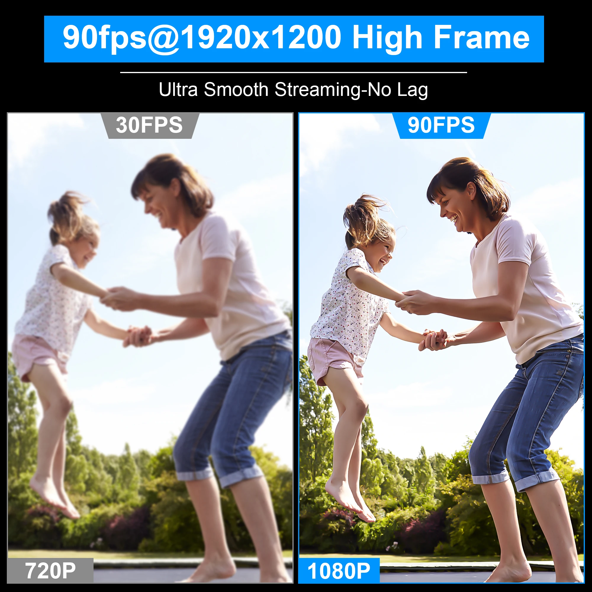 ELP High Speed Wide Angle Global Shutter USB Camera Module 1080P 90FPS Mini UVC USB2.0 Webcam Module with 120degree Lens For PC