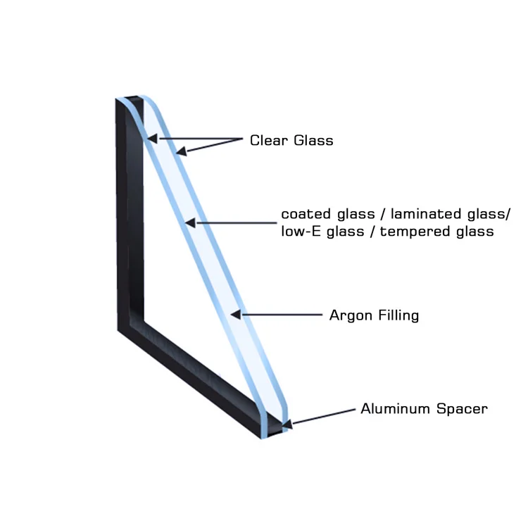 Double Glazed Glass Sealing Machine DVH Insulating Glass Sealing Machine Robot Insulated Production Line