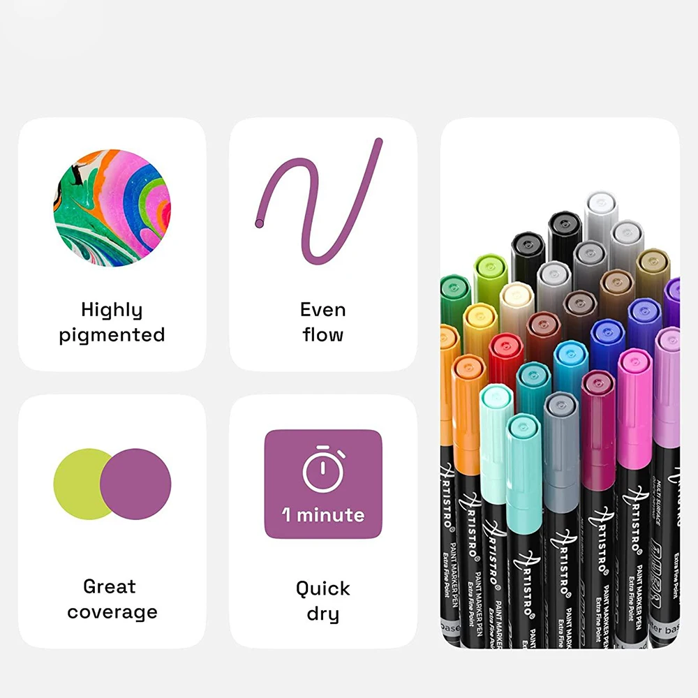 Custom DIY Artist Galaxy River Flat Stone Rock Painting Kit for Kids Creativity