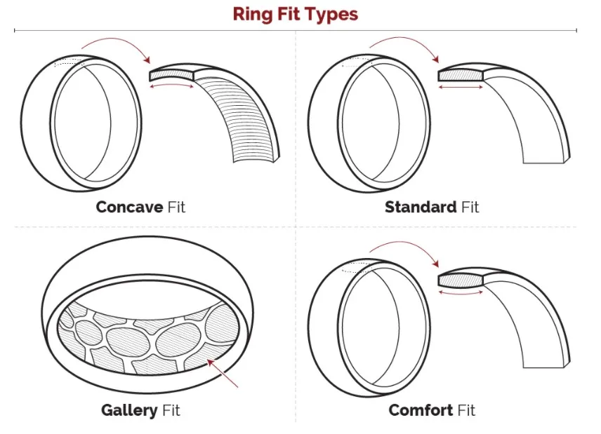 Vintage Facet Gold Plating Tungsten Carbide Wedding Band Men Rings Jewelry