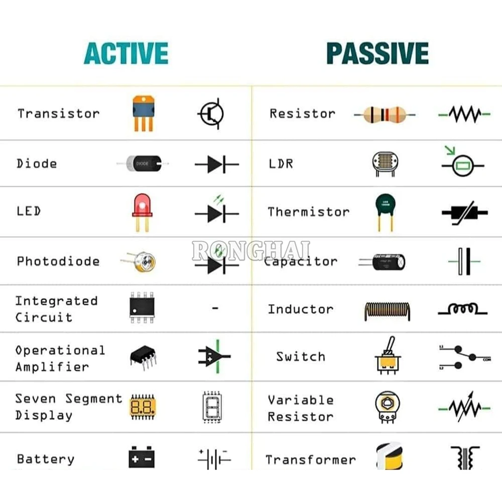 High Precision Digital LCD Display Capacitor Testing Measurement Tool Multimeter Capacitance Meter Tester CM9601A