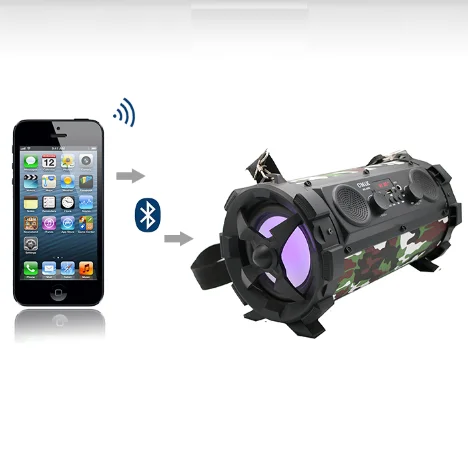 cmik mk-2009 New Outdoor Portable OEM Super Bass Speaker Car Subwoofers and Colorful LED Light double 5.5 inch bocinas parlantes