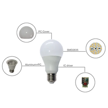 lowest price SMD row material b22 e27 SKD parts assembly DC AC 12volt super bright led bulbs lamp components downlight headlight