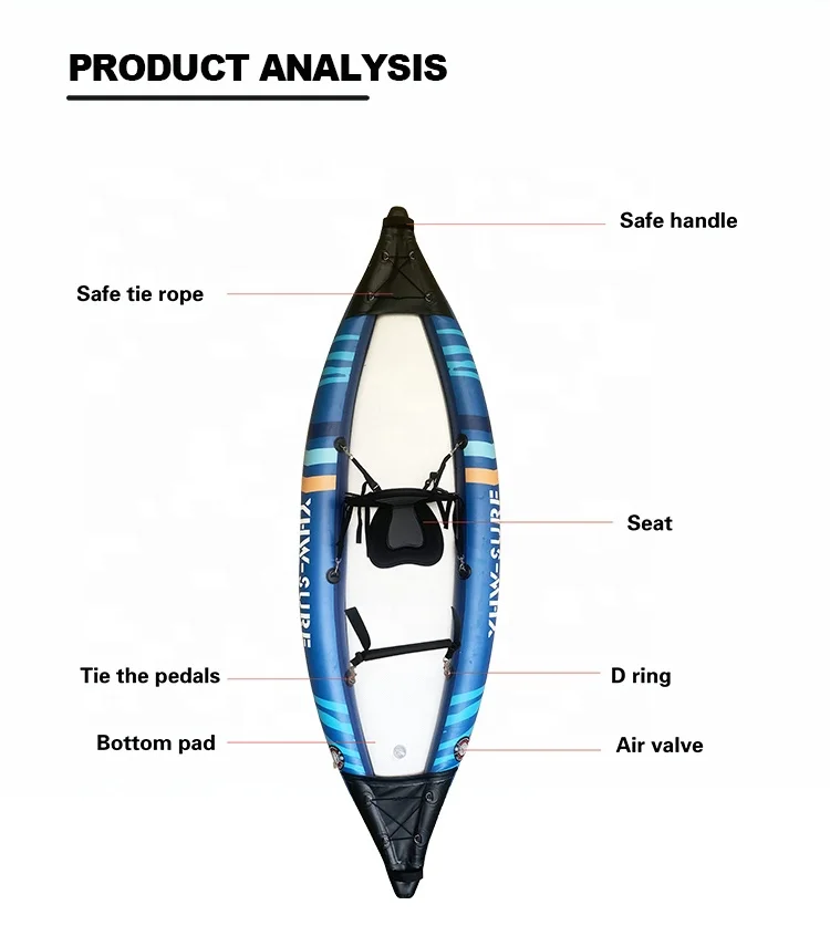 2024 new type PVC Inflatable  Kayak  1 or 2 Persons Cheap Inflatable Kayaks/boat/canoe on water for Sale