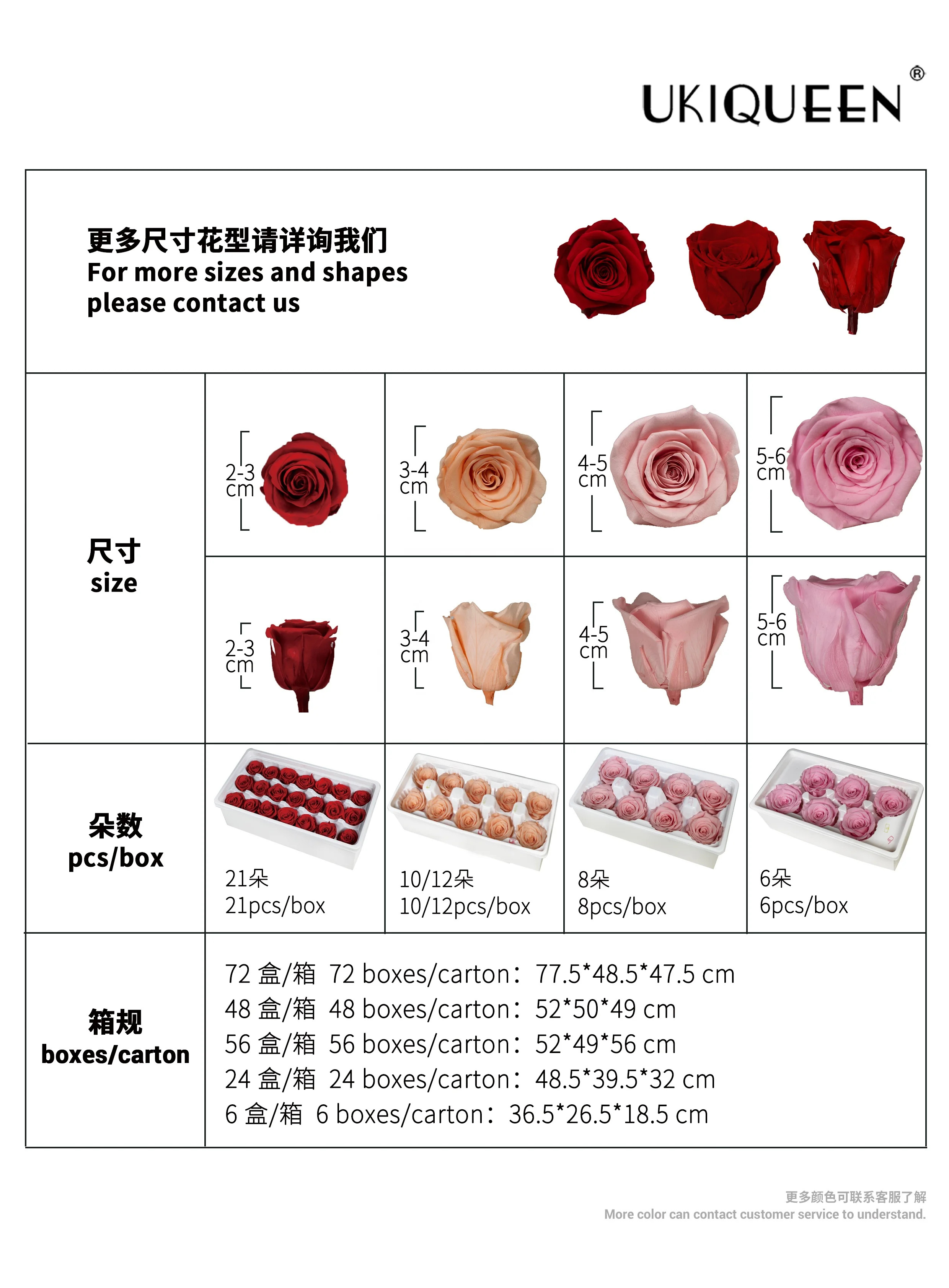 UKIQUEEN Wholesale 3-4CM Grade-A Preserved Roses Head Immortal Eternal Roses Real Forever Roses Preservada Eternelle Rosas