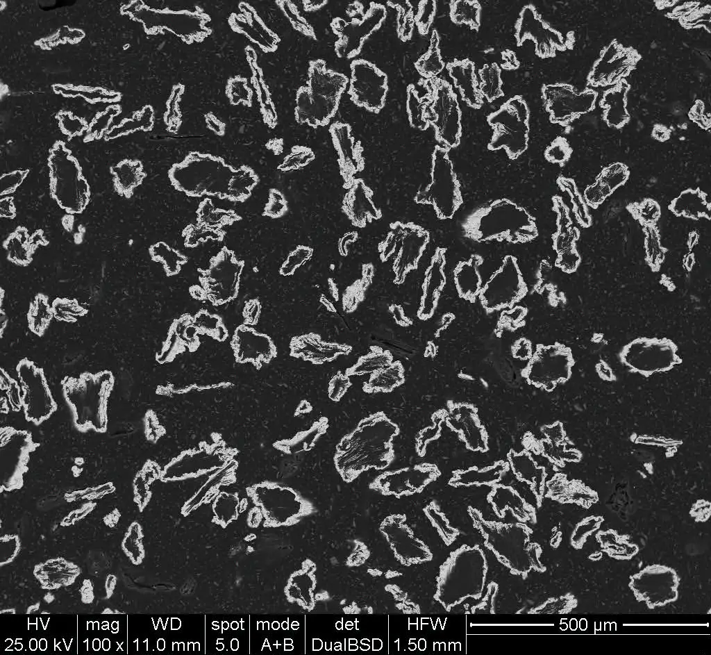 
Nickel coated graphite Powder EMI shielding material 75%Ni/25%C D50 -150+400 mesh flat gaskets, conductive gaskets 