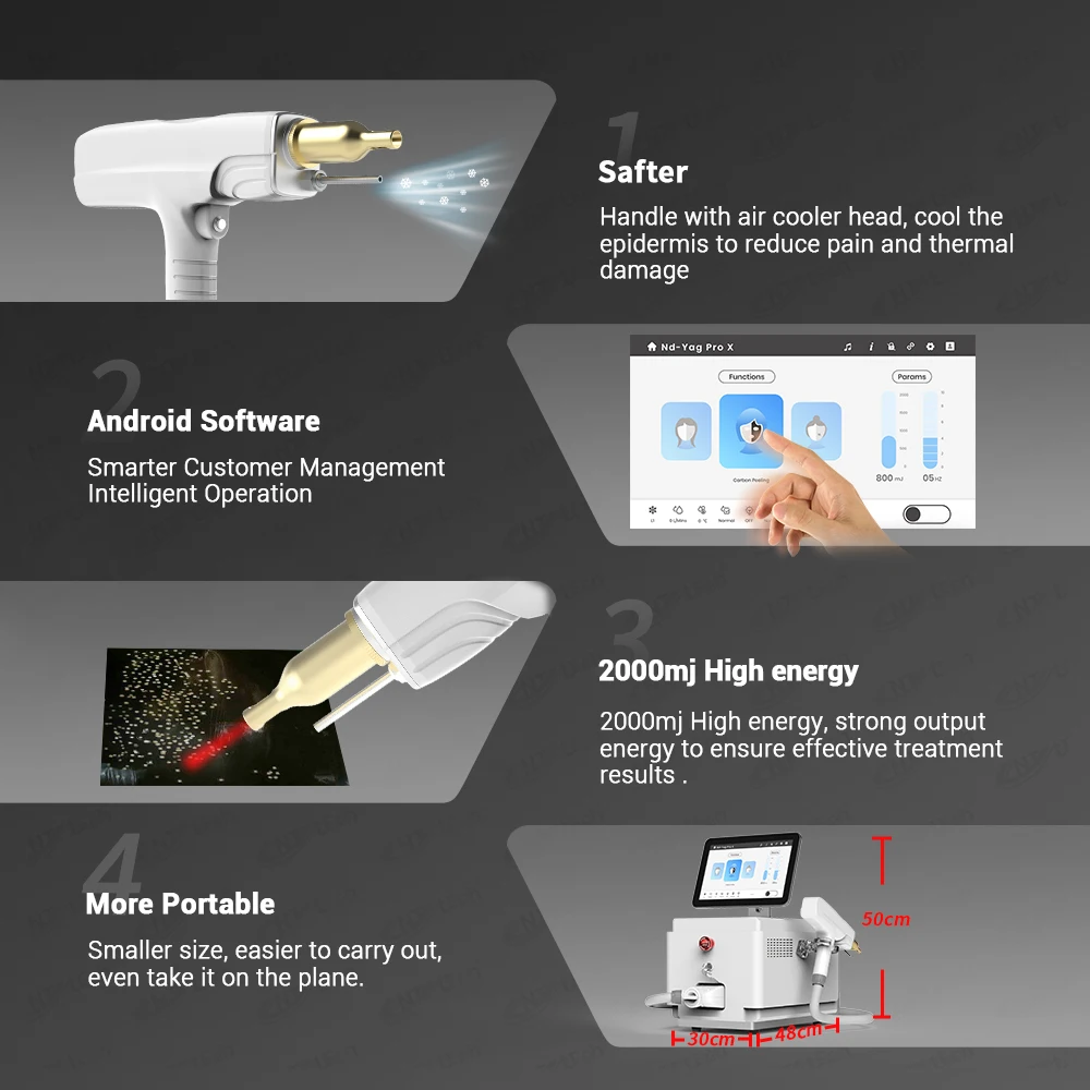 Professional buy nd yag laser q switched pico tattoo removal machine