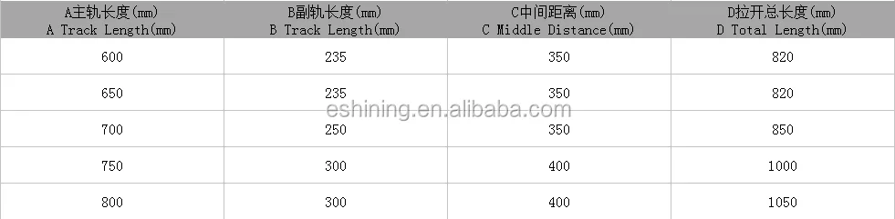 Extendable 35mm Light Duty Ball Bearing Transformer Table Mechanism Furniture Extension Dining Synchronized Table Slide
