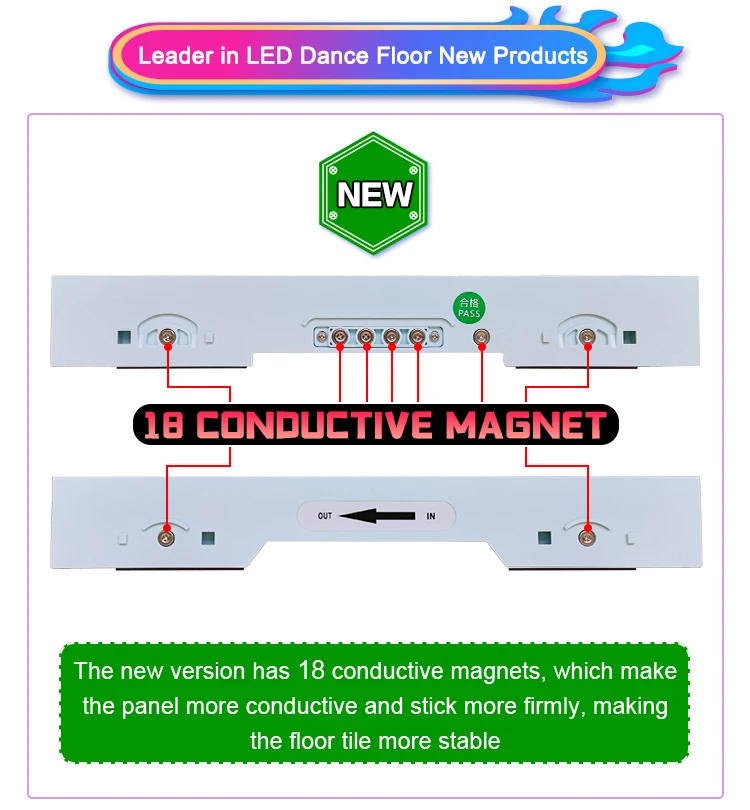 paneles arreglos para de pantalla pista led de baile magnetic 3d les madera pixeles