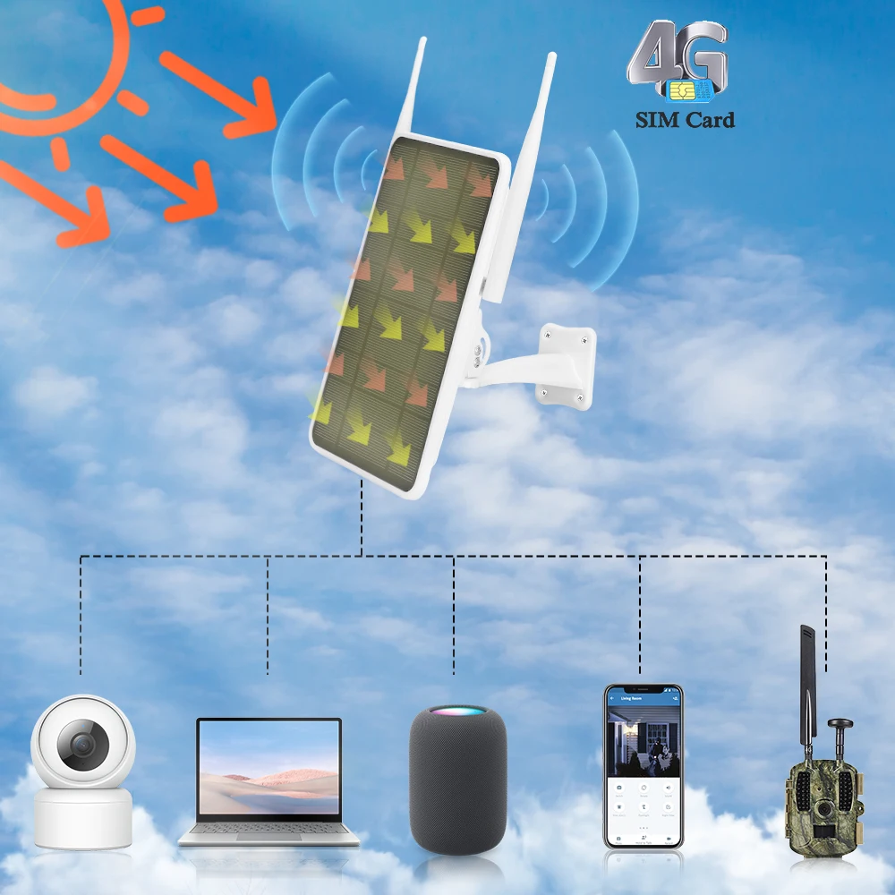 Outdoor IP66 waterproof solar WIFI Router with solar power 4g 12000mAh wireless solar 4g wifi router