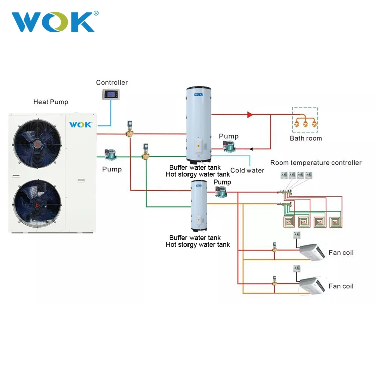 WOK оптовая продажа буферный бак SUS304 316L индивидуальное семейное домашнее использование 50 л 100 250 300 500 резервуар для горячей