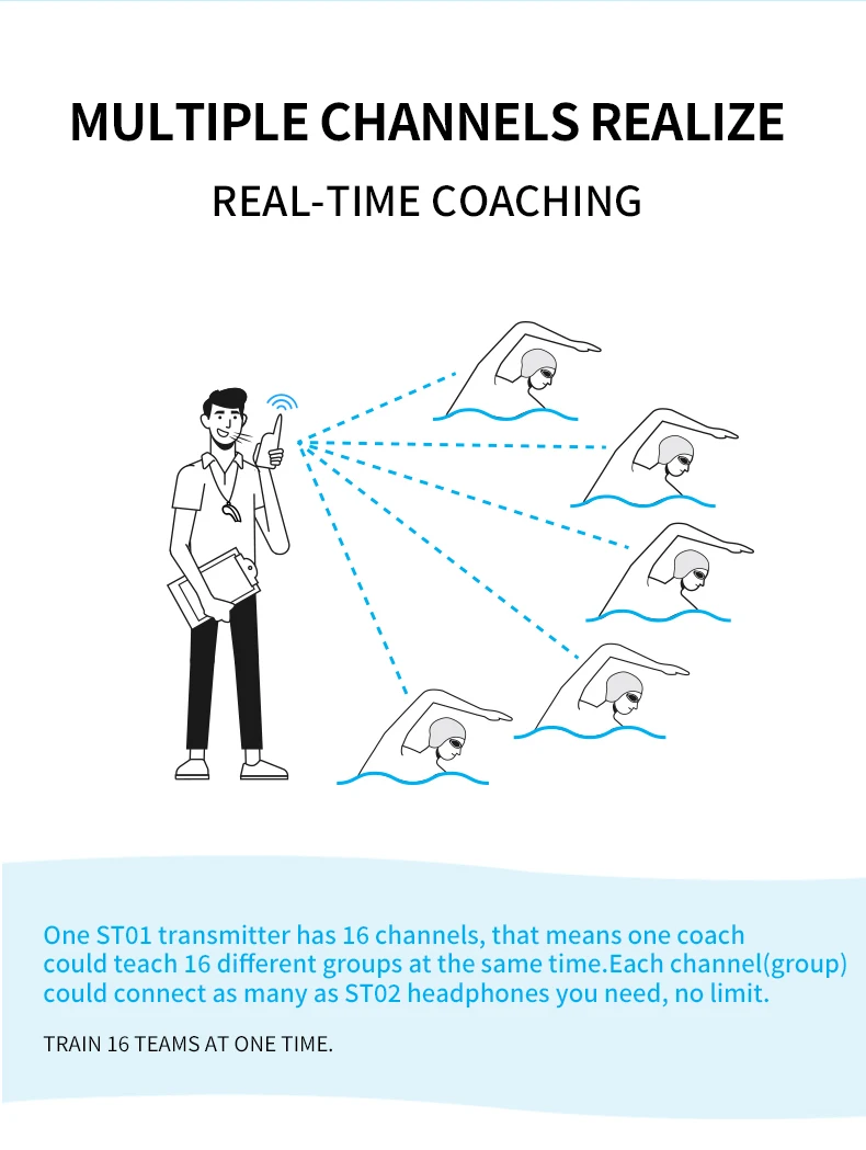 High Quality Swimming Training Waterproof Wireless Headset Bone Conduction Walkie Talkie Earphone