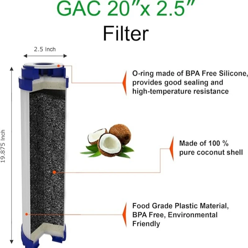Water purifier 20 inch UDF granular activated carbon filter commercial water purifier filter cartridge