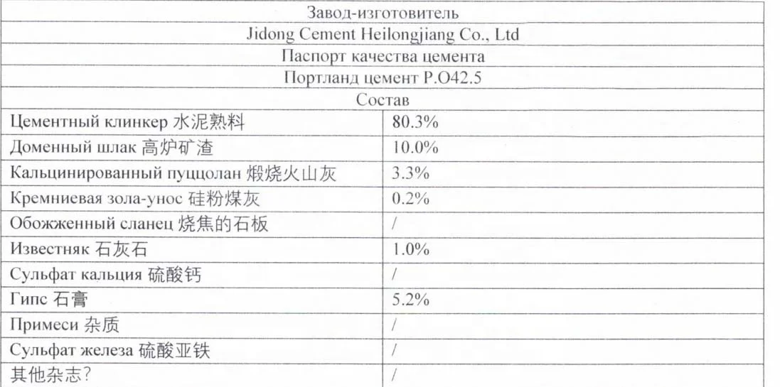Портленд цемент в цементном типе