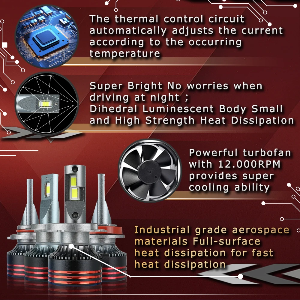 JHS car accessories M8 Pro led headlight 150w high low beam H7 H4 H11 9006 9005 6000k for universal car