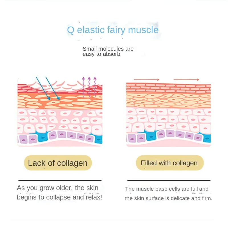 Suppliers can customize Strawberry Flavor Type 2 Hydrolyzed Fish Collagen Powder