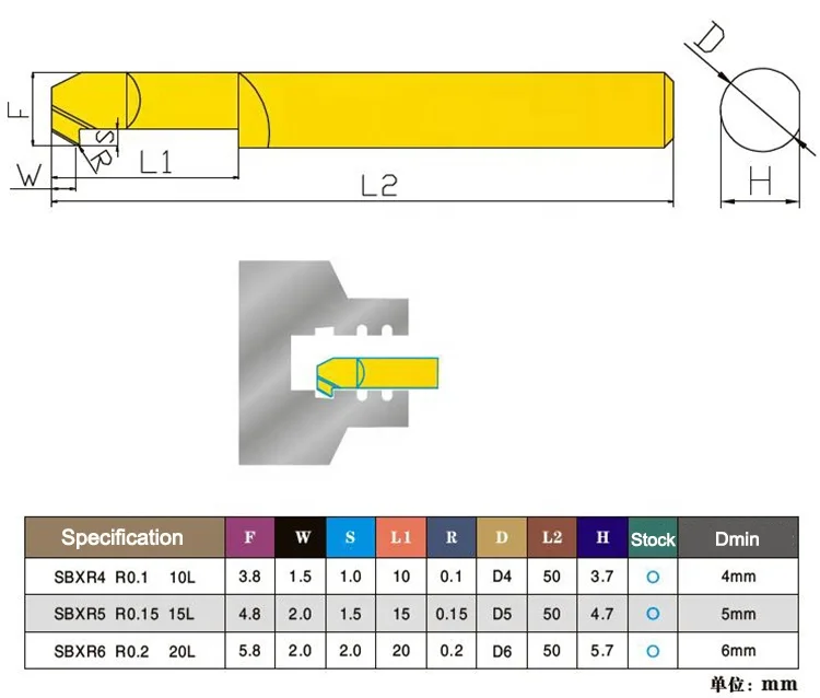 CRM ZJTOOLS Mini Solid Tungsten Carbide Internal Boring bar