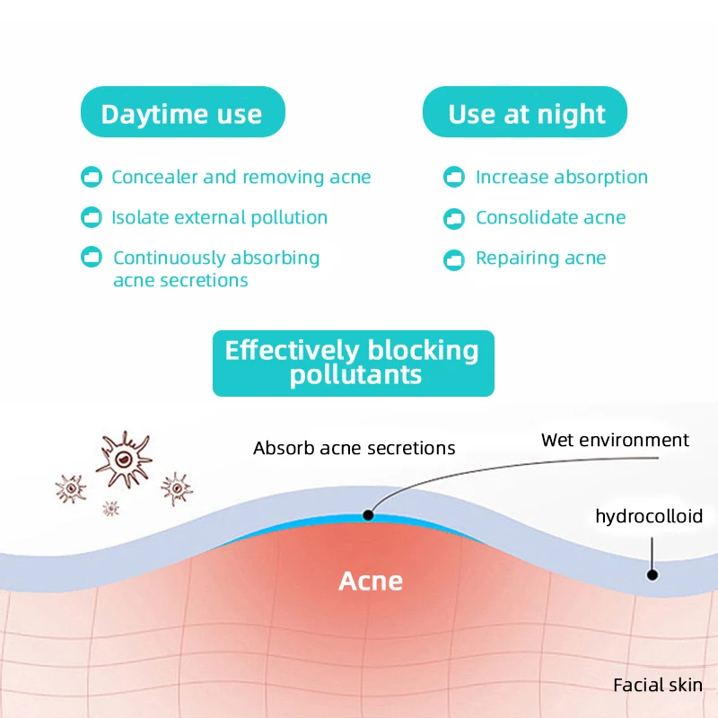Hydrocolloid Acne Patch Invisible Makeup Closed Paste Net Acne Waterproof Breathable Acne Muscle Repair