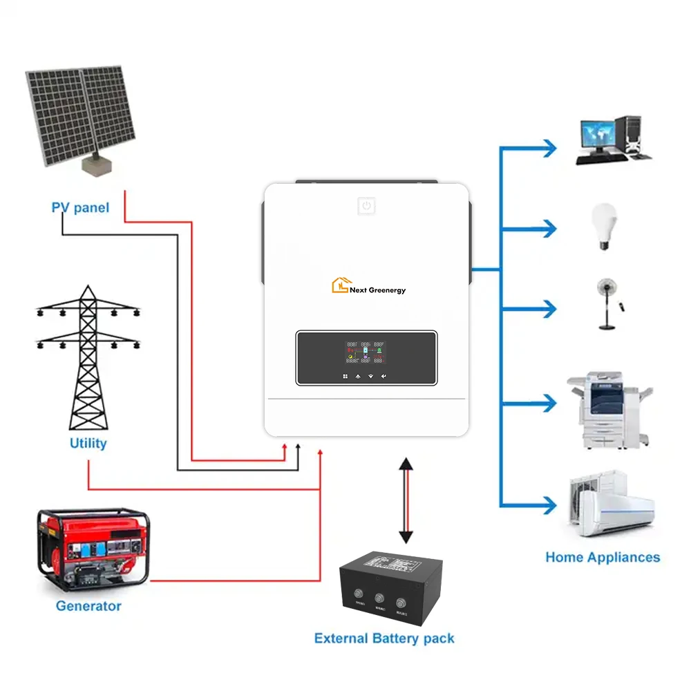 Hot Sale Solar Inverter 4KW 5000W 6KW 7KW 8KW 10KW Hybrid On Off Grid PV Power Invert Pure Sine Wave with MPPT Hybrids Inverter