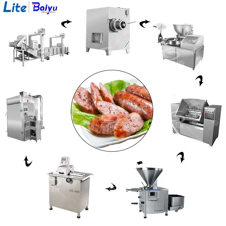 Sausage Making Machine Sausage Production Machine