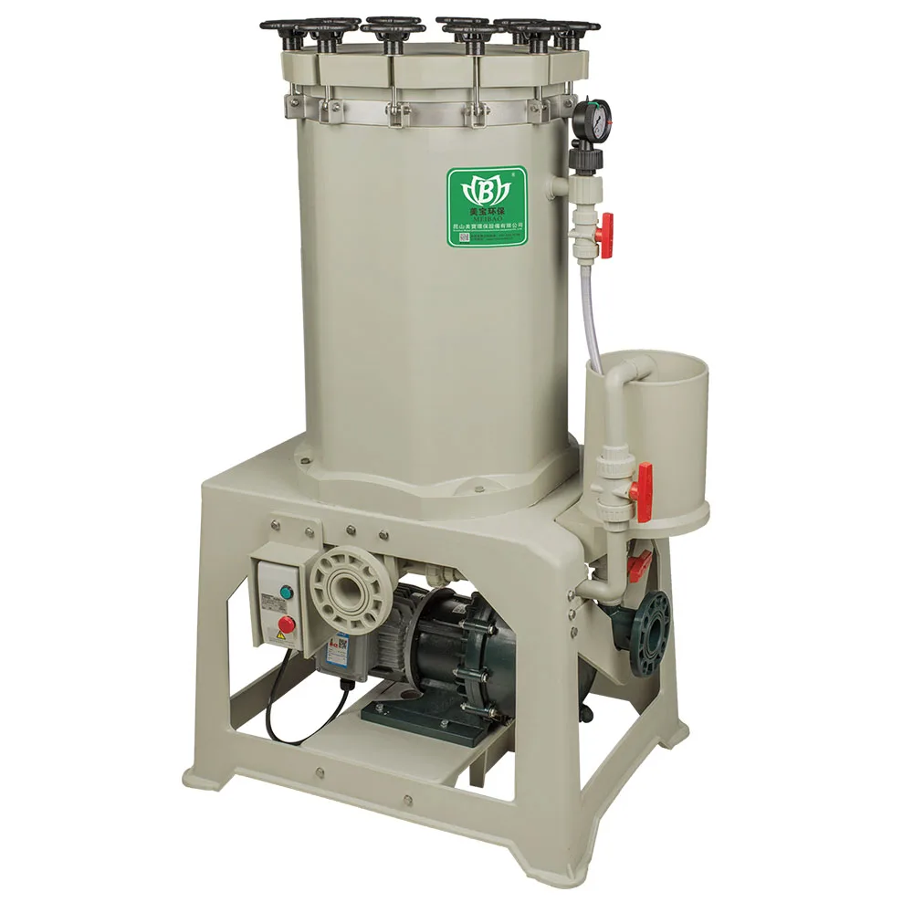 Clarification Industrial Filtration Equipment High Efficiency Chemical Liquid Filter
