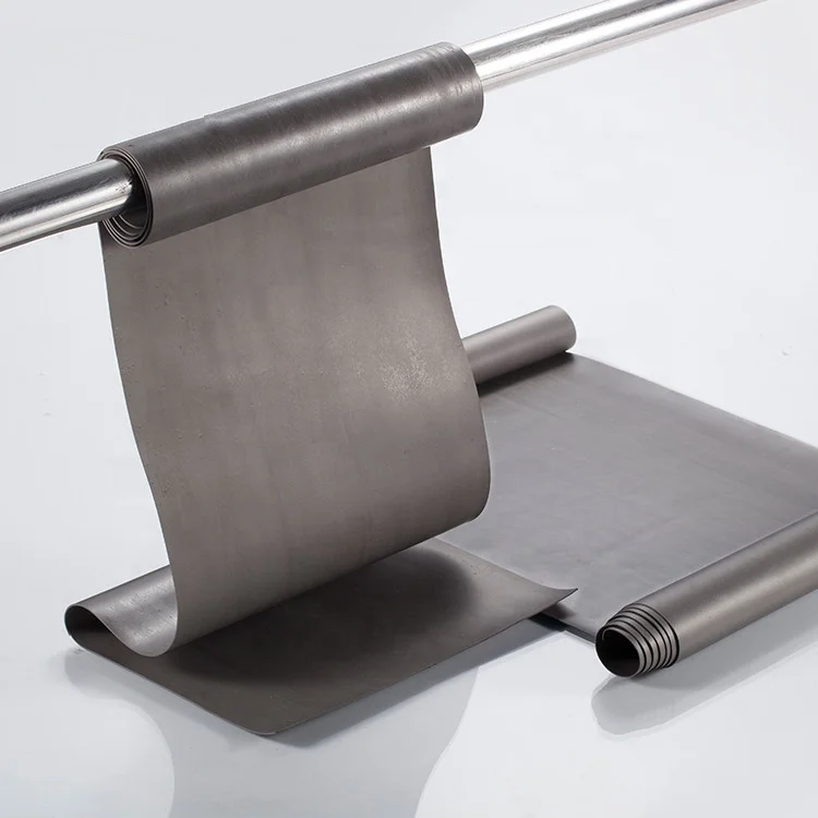 
High Quality Polymer tungsten metal sheet Polymer Tungsten