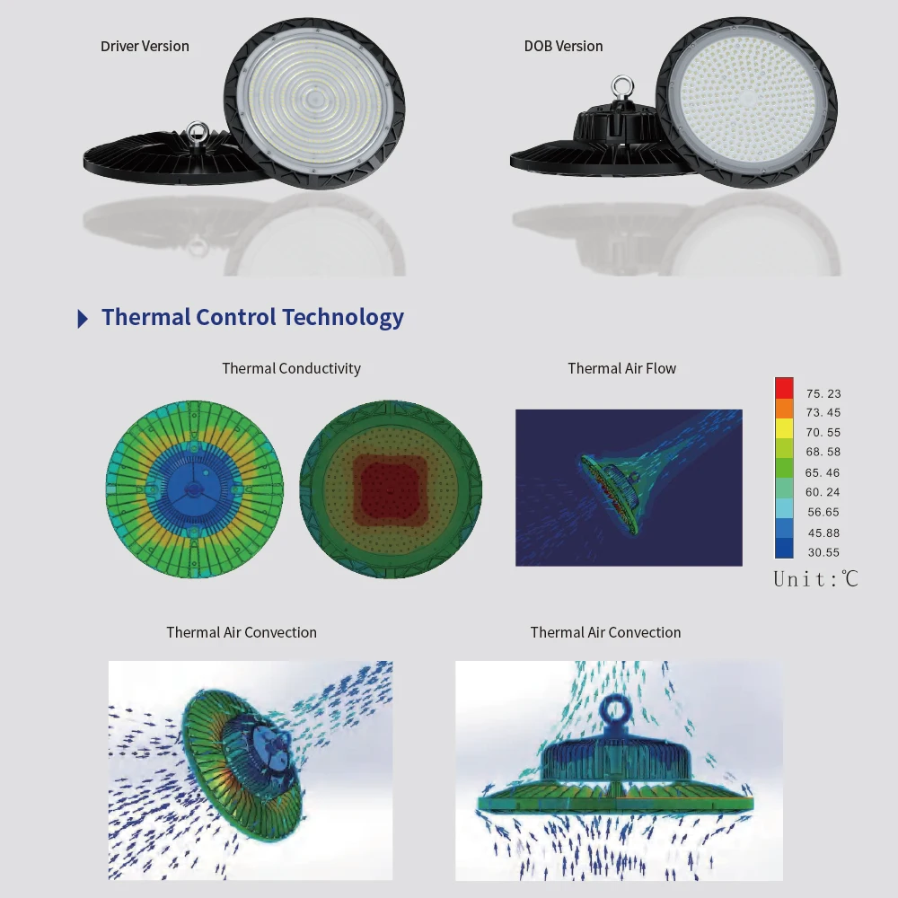 LED professional shop color changing 100w 150w 200w UFO High Bay Light