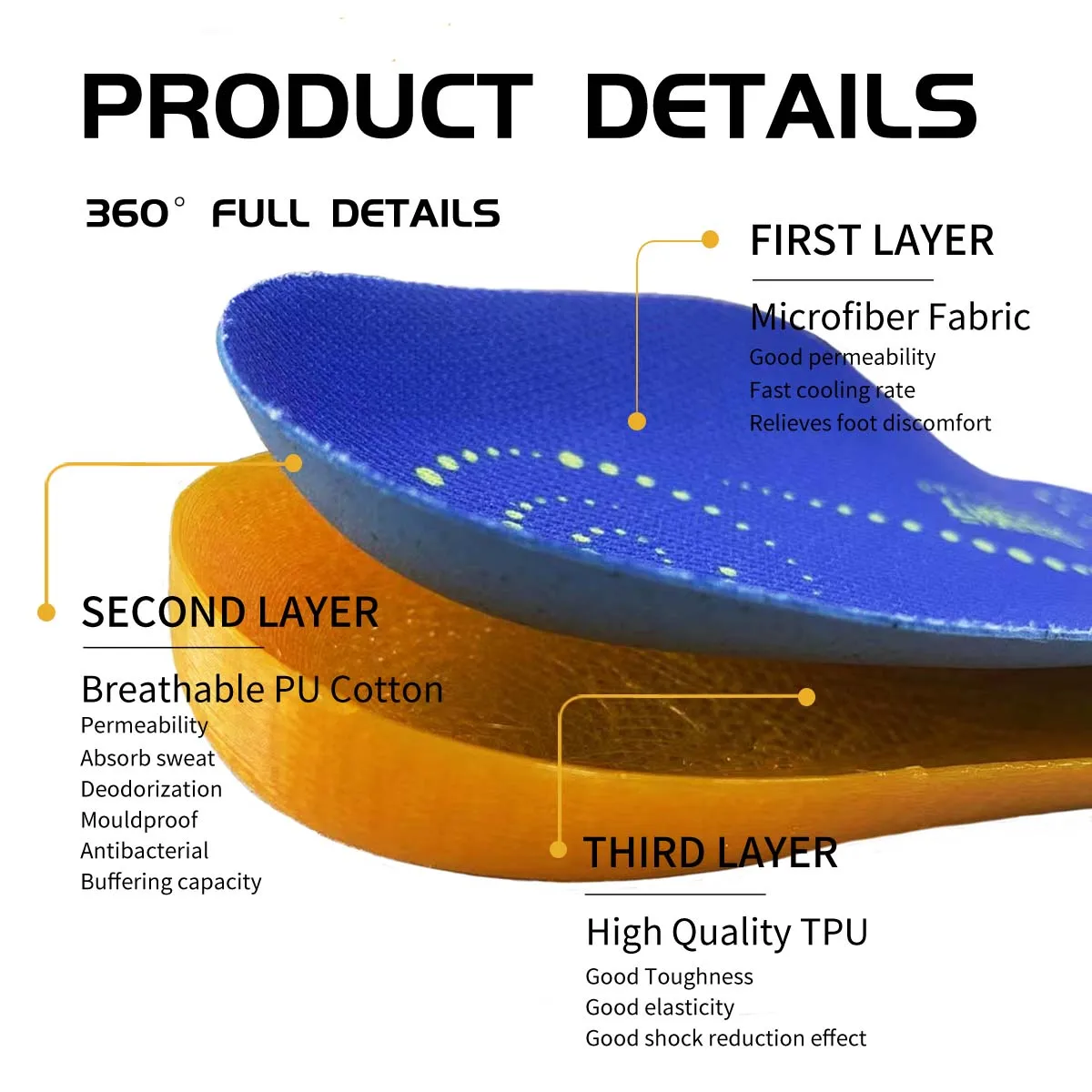 Flat full arch support increased orthopedic insole
