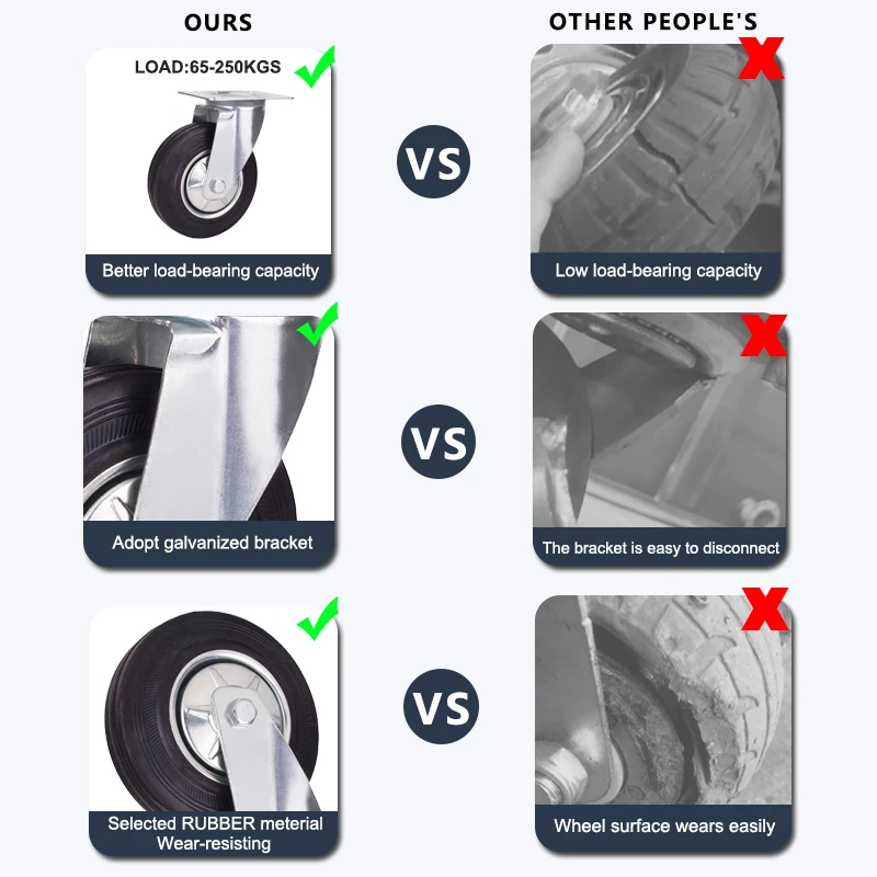 3inch Rigid Bbq Grill Laundry Stem Fixed Evelater Europe Type Rubber Industrial Caster Wheels