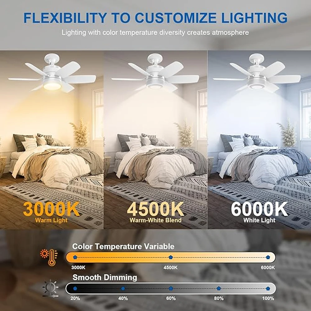 Universal E26 Base 3000K 4500k 6000k CCT Dimmable LED 20 Inch Small Quiet Socket Fan Light With Remote Control