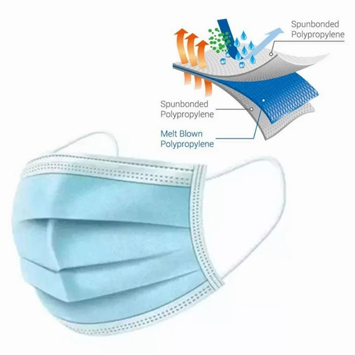 ce iso 13485 surgical mask face disposable cubrebocas tricapa mascarilla