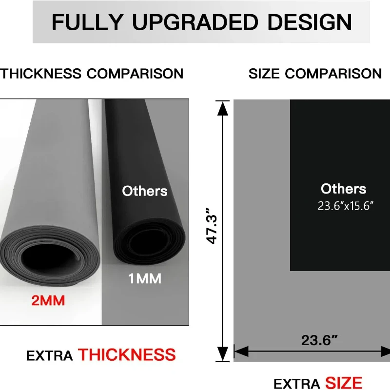 Silicone table mat suitable for craftsjewelry casting epoxy painting matsilicone multi-purpose matNon-slip and heat-resistantpad