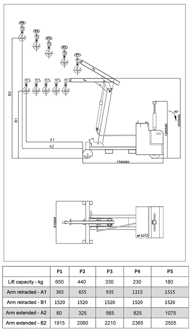 MC-T-shop-crane-745