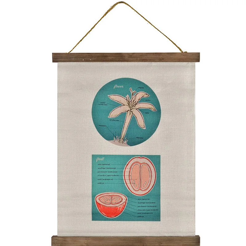 Custom  Hot Sell Wall Art Home Decor Photo Picture Coffee shop Floating Framed Canvas Painting