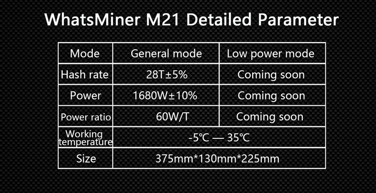 M21 M21S Whatsminer SHA-256 алгоритм 27th/s btc asic горная машина