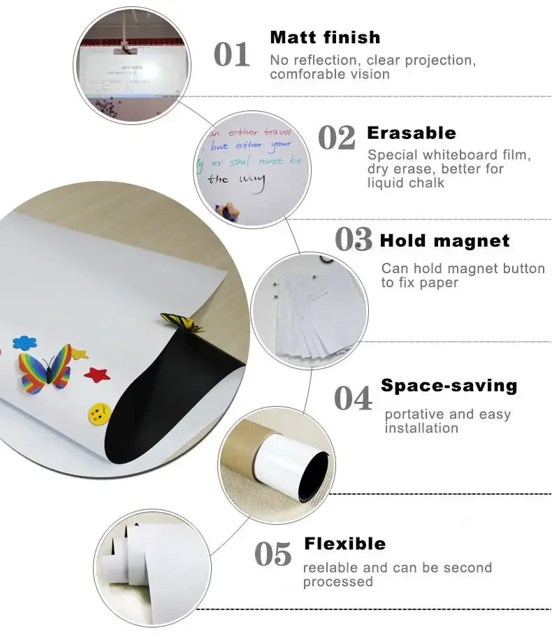Self Adhesive PET Film Dry Erase Magnetic White Board Whiteboard Sticker