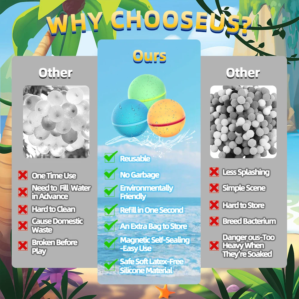 Tadatu Reusable Water Bomb Balloons Silicone Magnetic Water Bomb Splash Balls Water Balloons For Kids